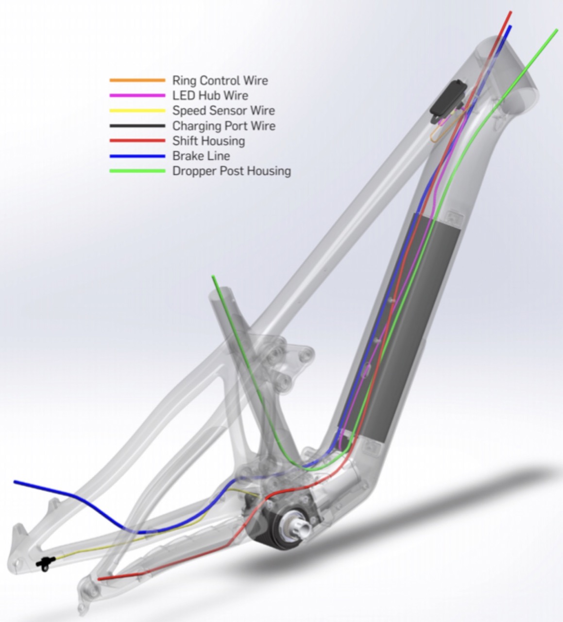 Internal routing of the Pivot Shuttle SL