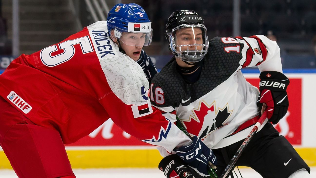 2022 IIHF World Junior Championship: Schedule, Roster, Results