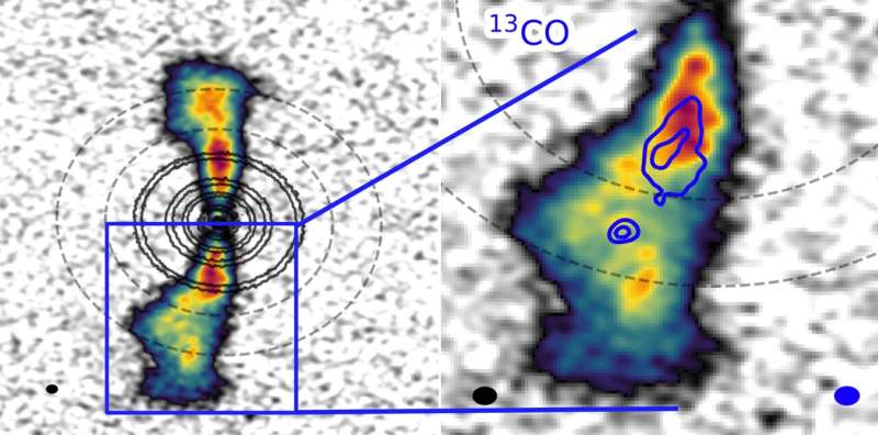 ALMA discovers gas in a circumplanetary disk for the first time