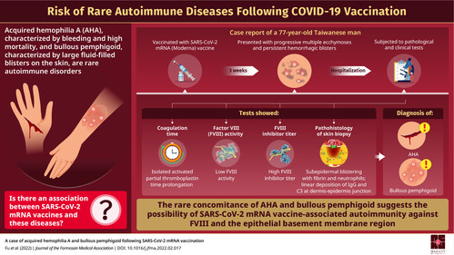 Scientists find a possible link between the COVID vaccine and autoimmune diseases like AHA