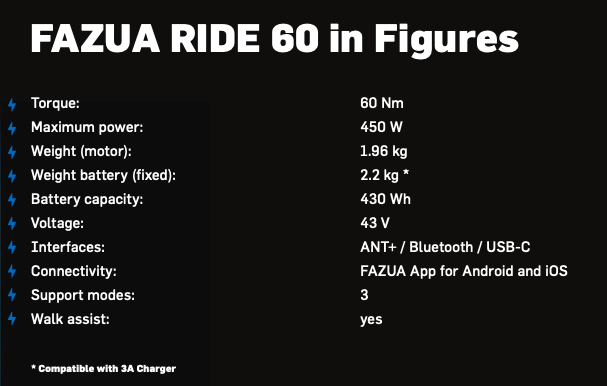 Pivot Shuttle SL Fazua Ride 60