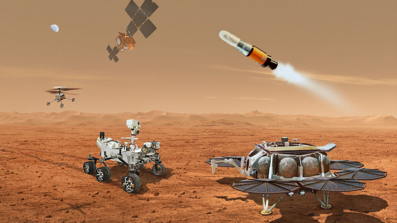 Mars Sample Return: 5 different robots including rover, lander, rocket, orbiter and helicopter on and above reddish terrain.