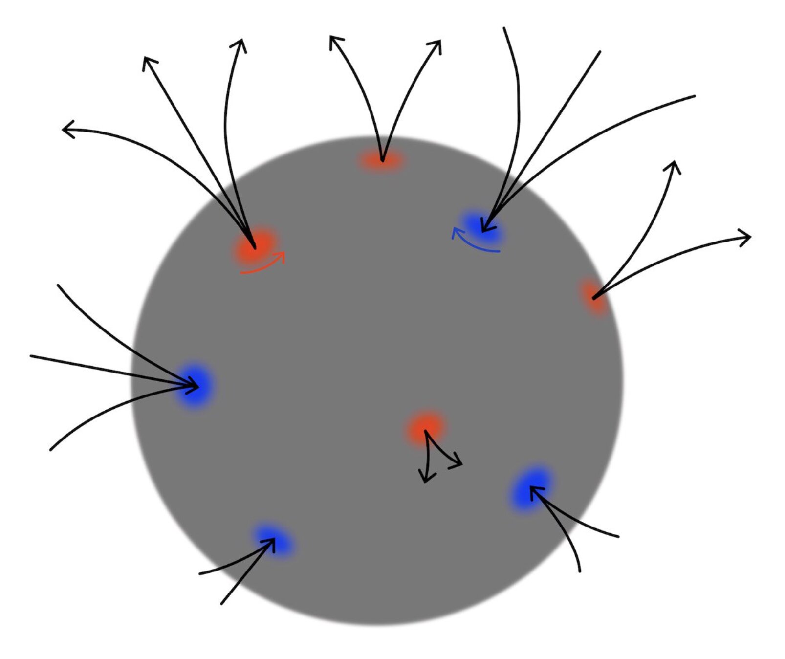 Theoretical physicists argue that black holes allow for vortex structures