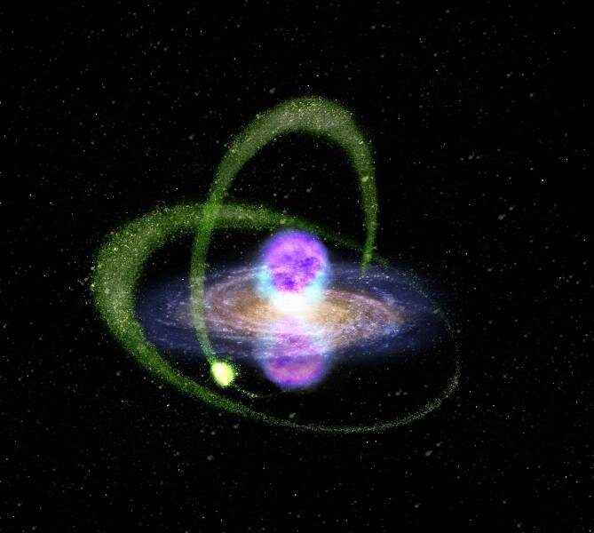 Researchers find source of gamma rays in small neighboring galaxy