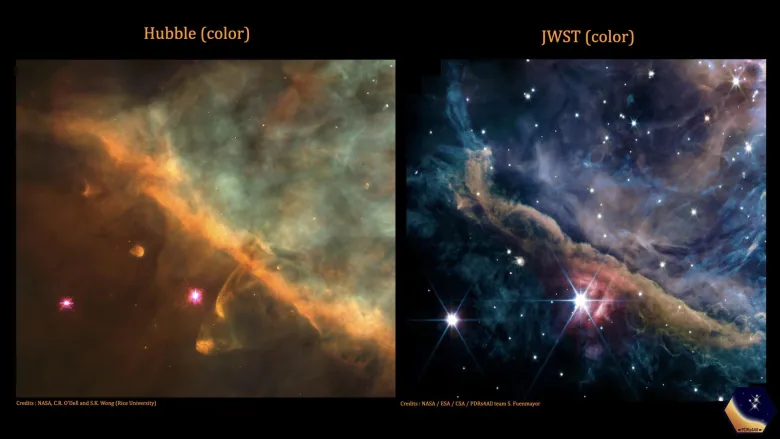 Photo credits: NASA, ESA, CSA, PDRs4All ERS team;  Photo editing by Olivier Berné.  HST image source: NASA/STScI/Rice Univ./C.O'Dell et al.  - Program ID: PRC95-45a.  Technical details: The HST image uses WFPC2 mosaic.  This composite image uses [OIII] (blue), ionized hydrogen (green) and [NII] (red). 