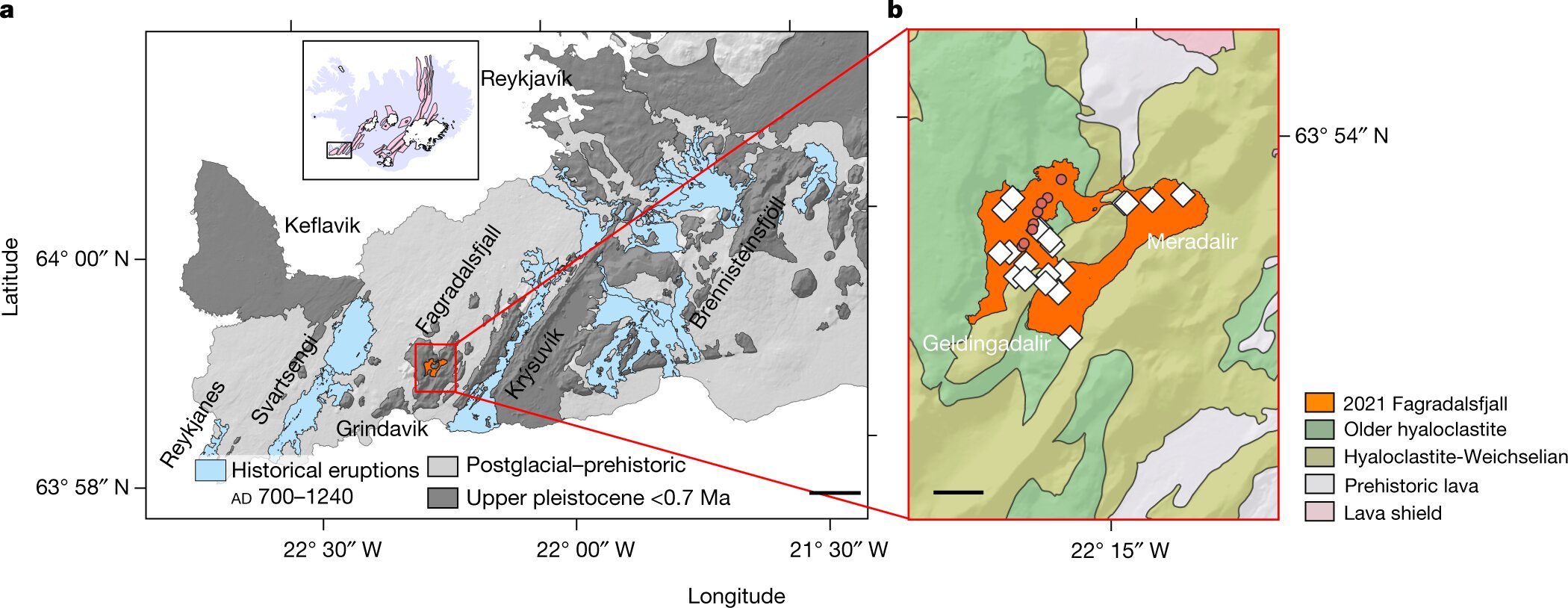 Recent results from Iceland's Fagradalsfjall eruptions are changing our knowledge of how volcanoes work