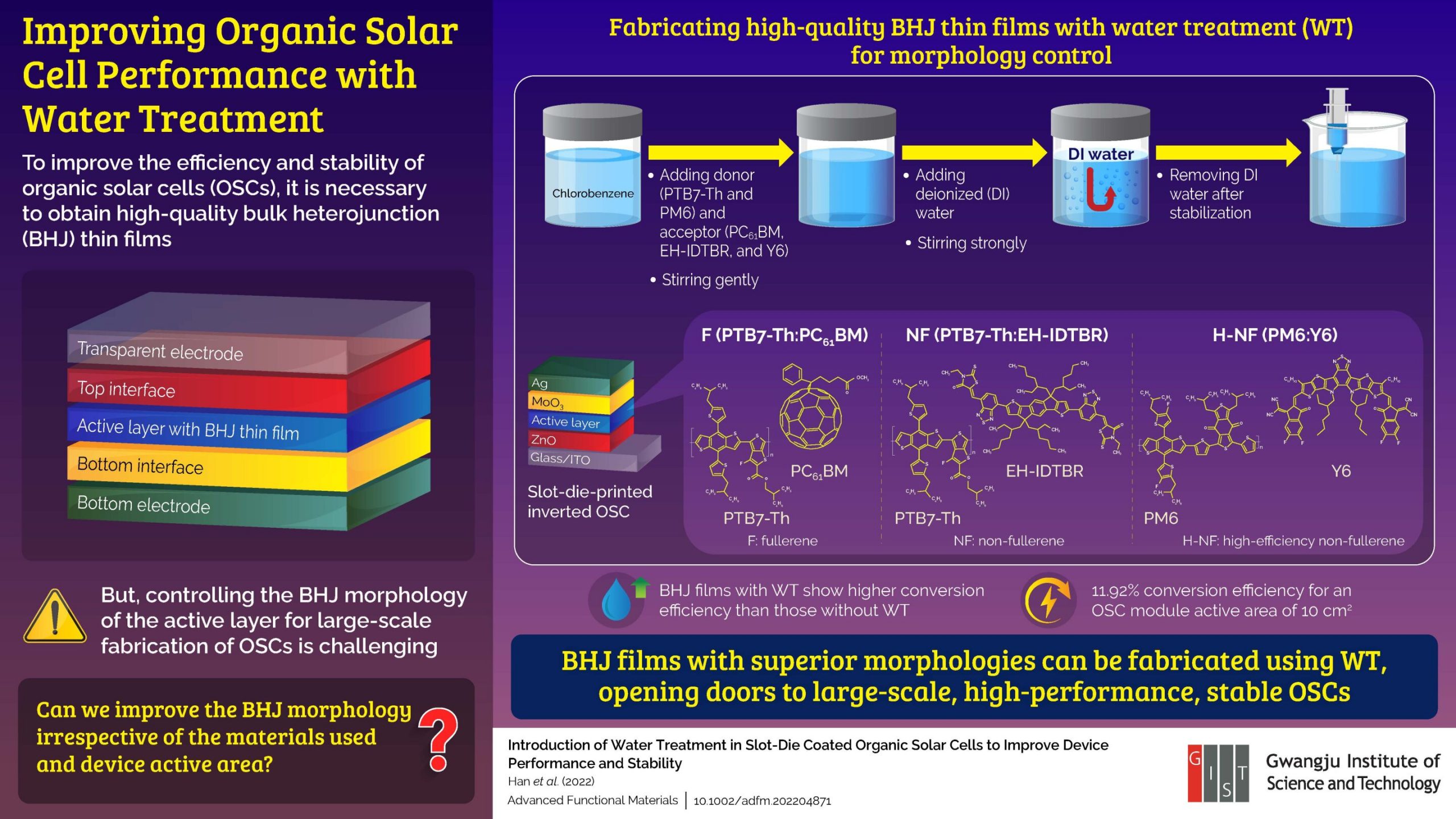 Researchers are paving the way for large-area, efficient organic solar cells with water treatment