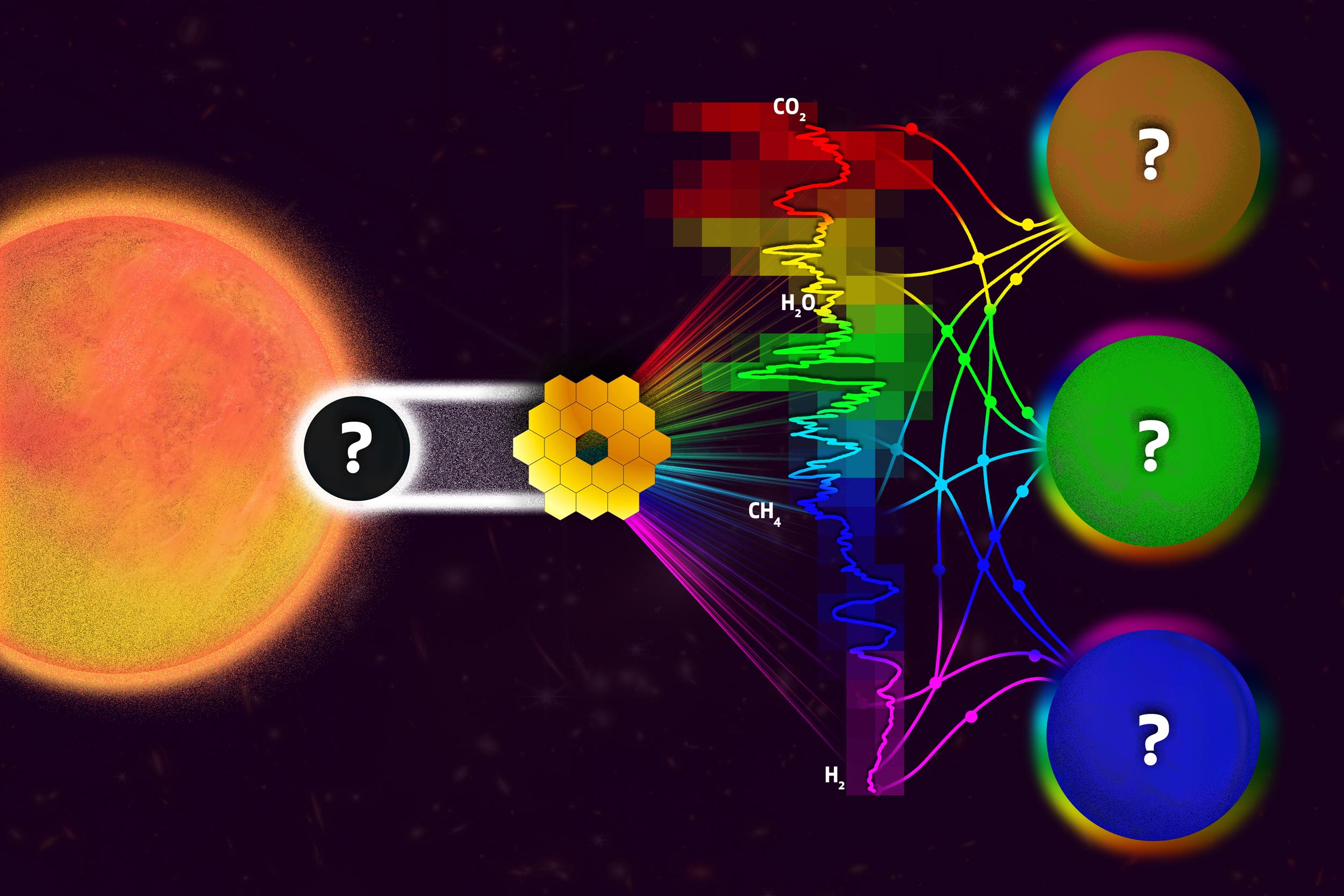 MIT Warning: Astronomers Risk Misinterpreting Planetary Signals in Webb Space Telescope Data