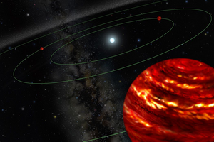 New exoplanet detection program for Citizen Scientists