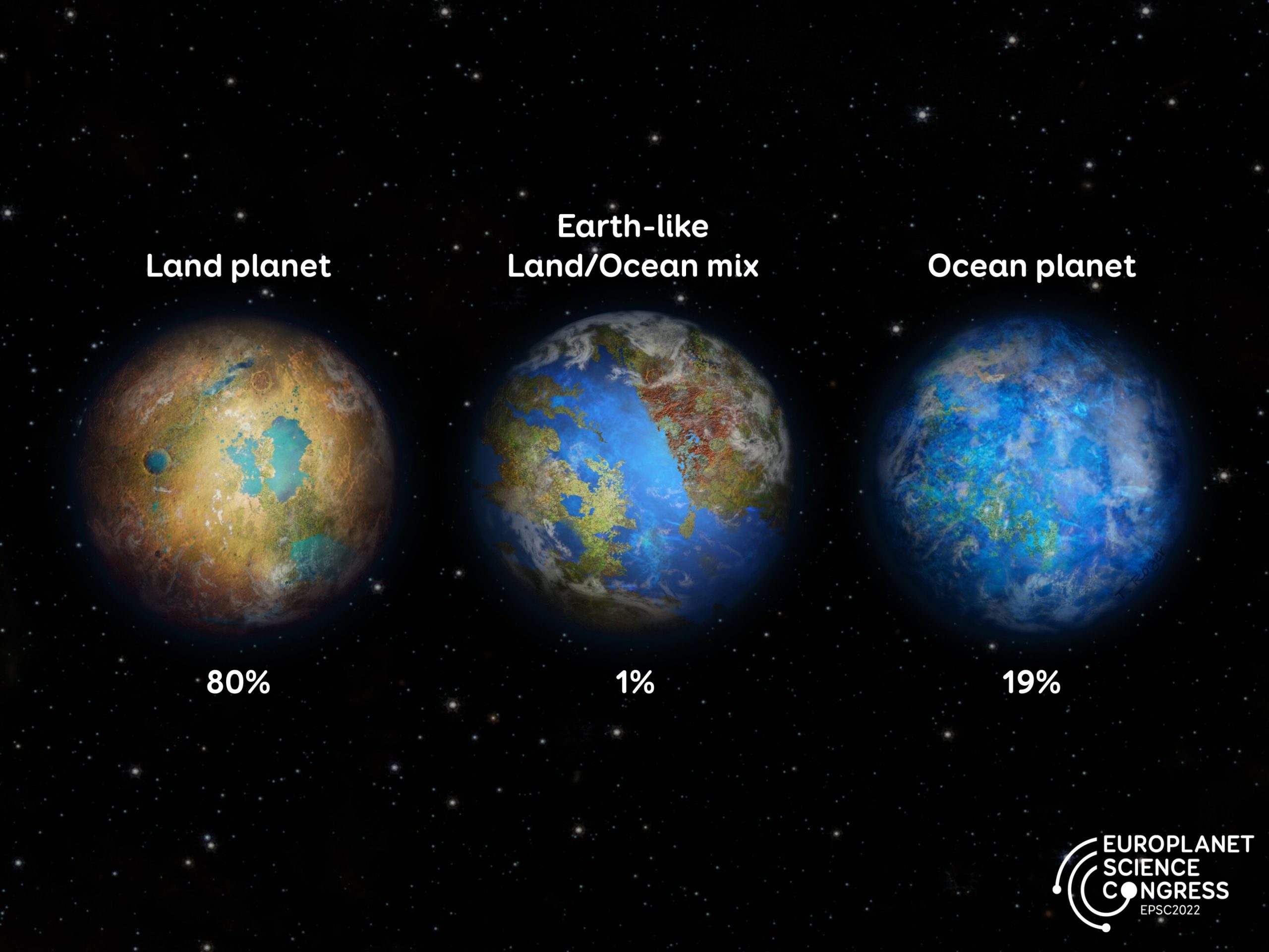 Earth-like exoplanets probably aren't another 'pale blue dot'