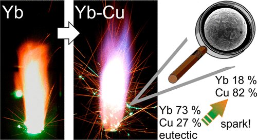 Researchers are using rare earth metals in alloy powders to create green, flashy sparklers