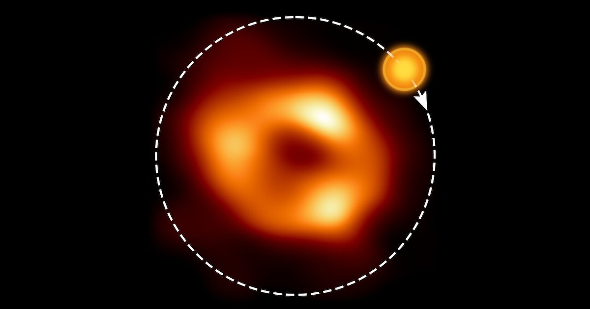 Looks!  Astronomers find a hot ball of plasma orbiting the Milky Way's massive black hole