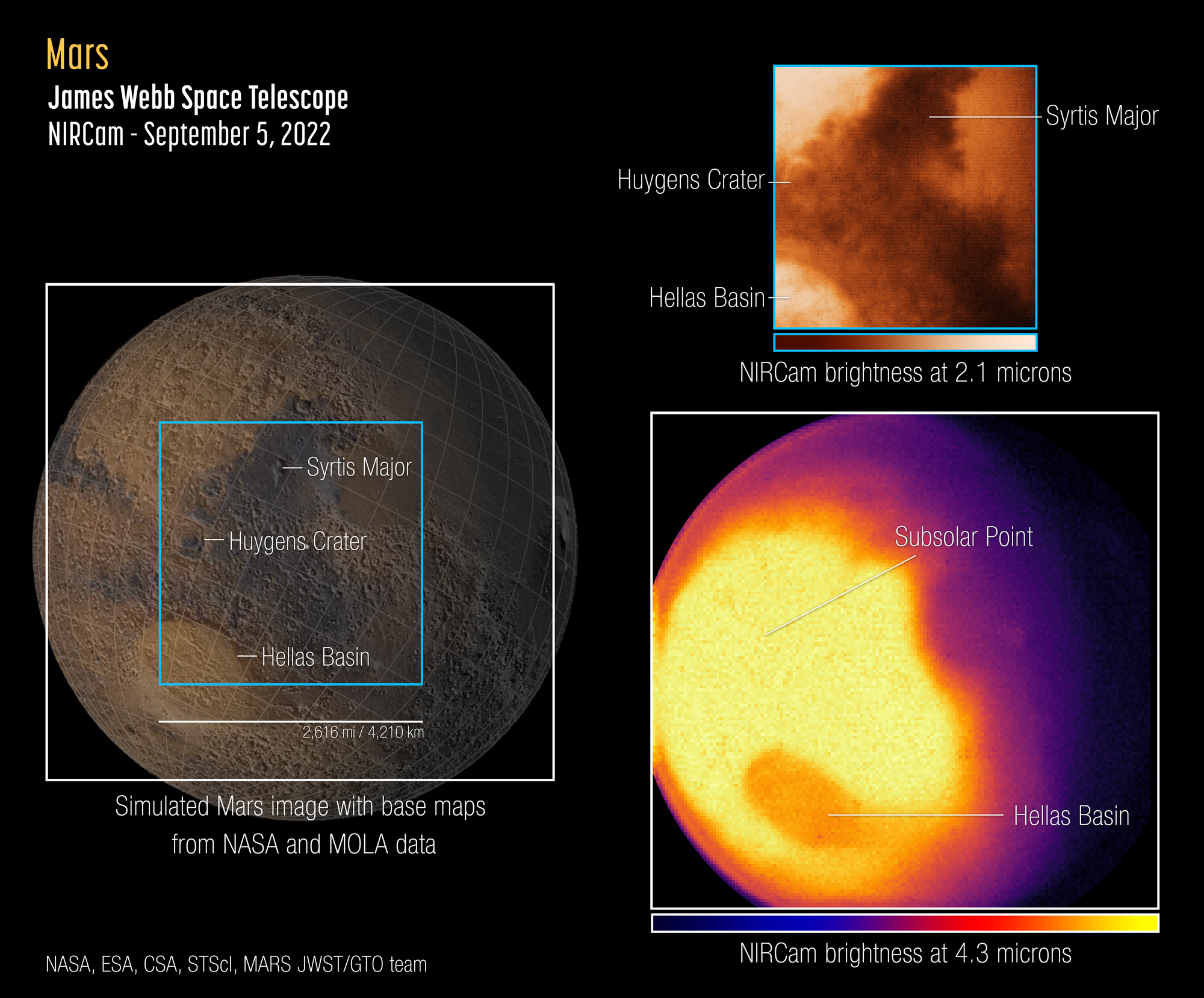 James Webb goes deep into the temperature and atmosphere of Mars  digital trends