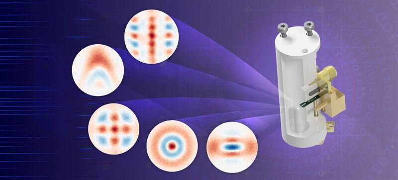 Quantum technology achieves unprecedented control over the captured light