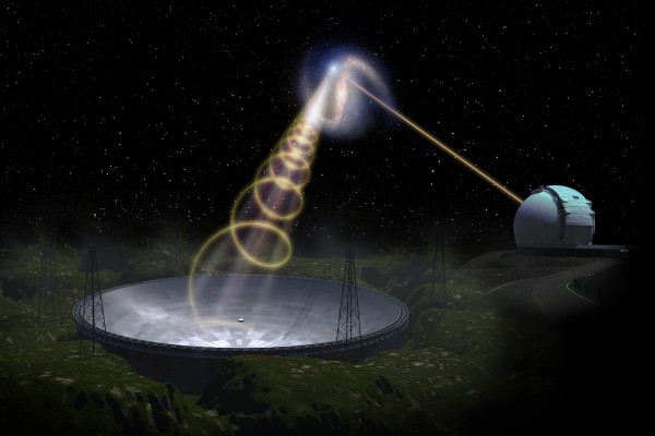 Astronomers unveil new - and puzzling - features of mysterious rapid radio bursts