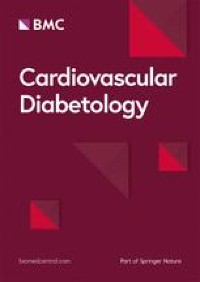 Cardiovascular and metabolic morbidity in women with pre-existing gestational diabetes: A nationwide register-based cohort study - cardiovascular diabetology