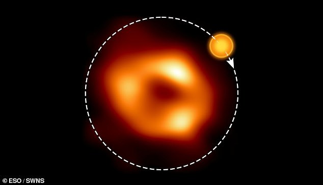 Mysterious: Astronomers have spotted a hot bubble of gas swirling around the Milky Way's supermassive black hole at over 200 million miles per hour.  The ALMA radio telescope discovered evidence of a 'hot spot' orbiting Sagittarius A* (pictured), the black hole at the center of our galaxy