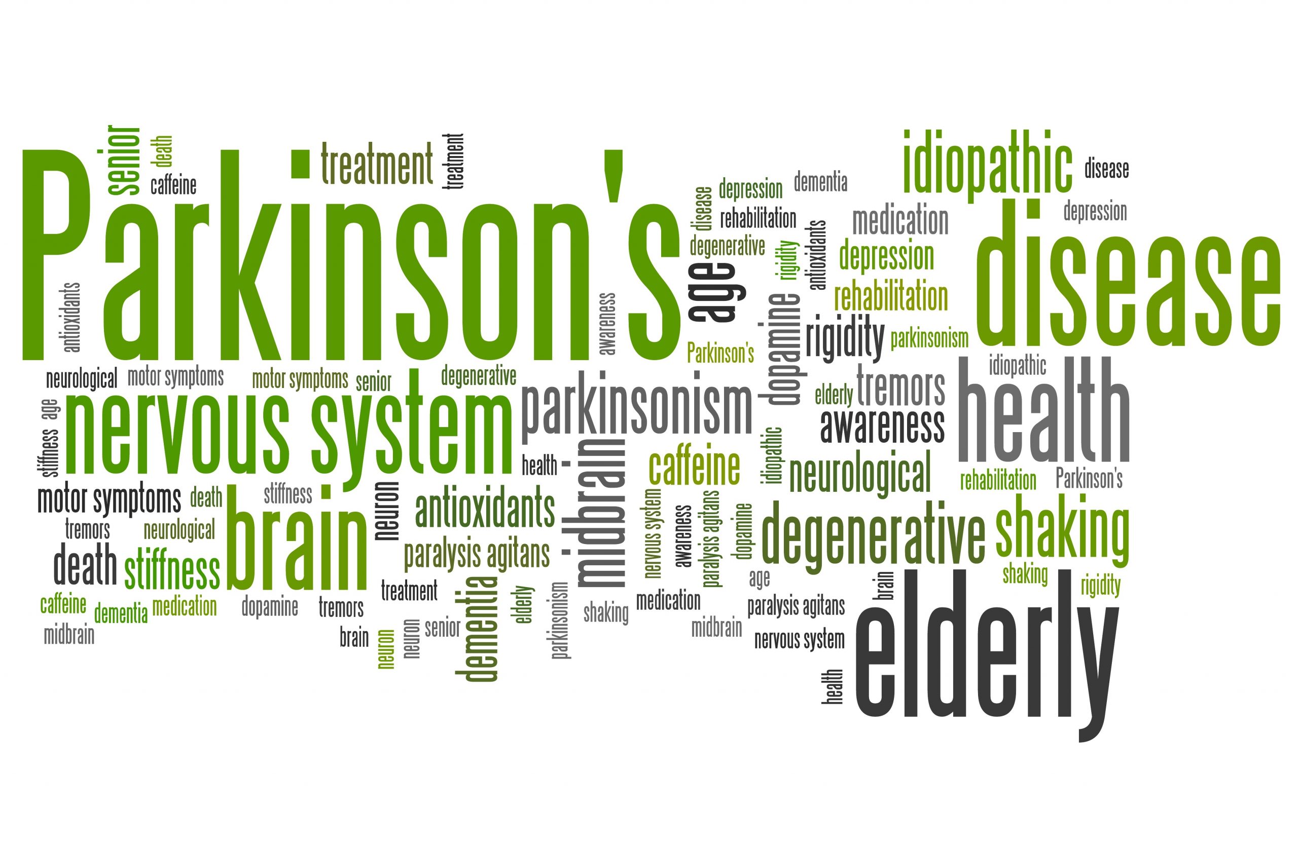 Nocturnal breathing patterns identify people with Parkinson's disease