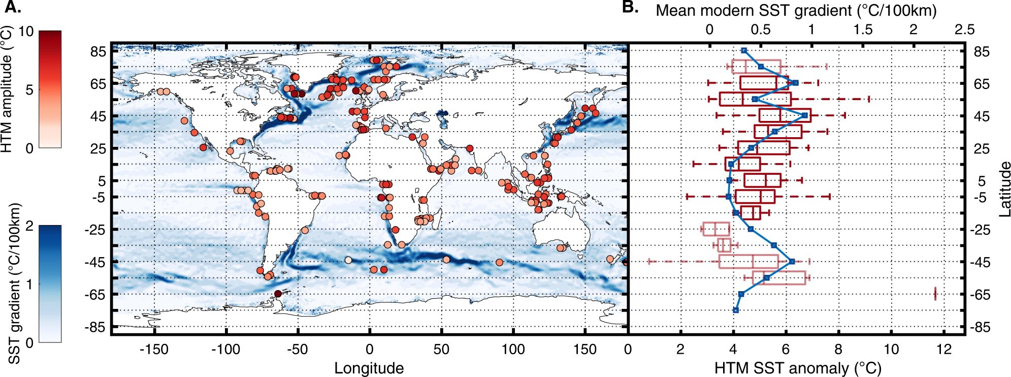 The last 12,000 years show a more complex climate history than previously assumed