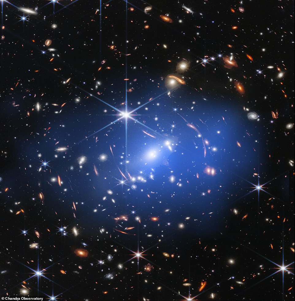 Webb data show galaxy cluster SMACS J0723, located about 4.2 billion light-years away, containing hundreds of individual galaxies