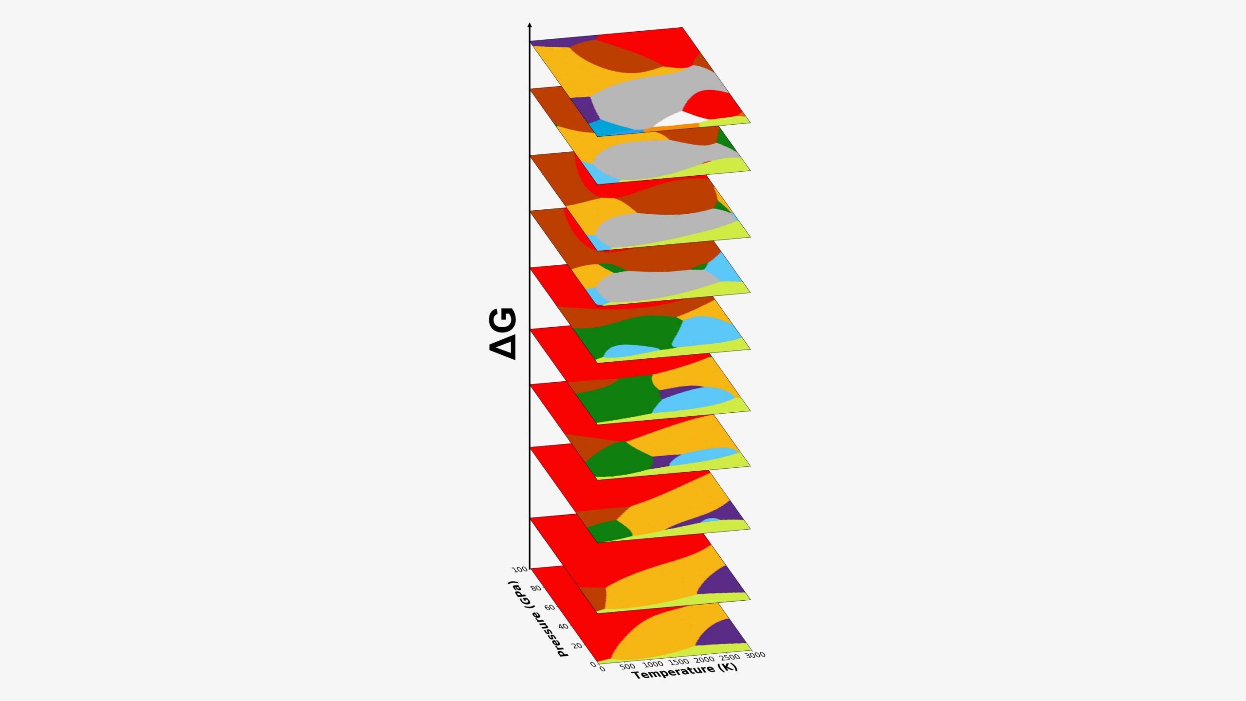 Scientists use machine learning to accelerate material discovery