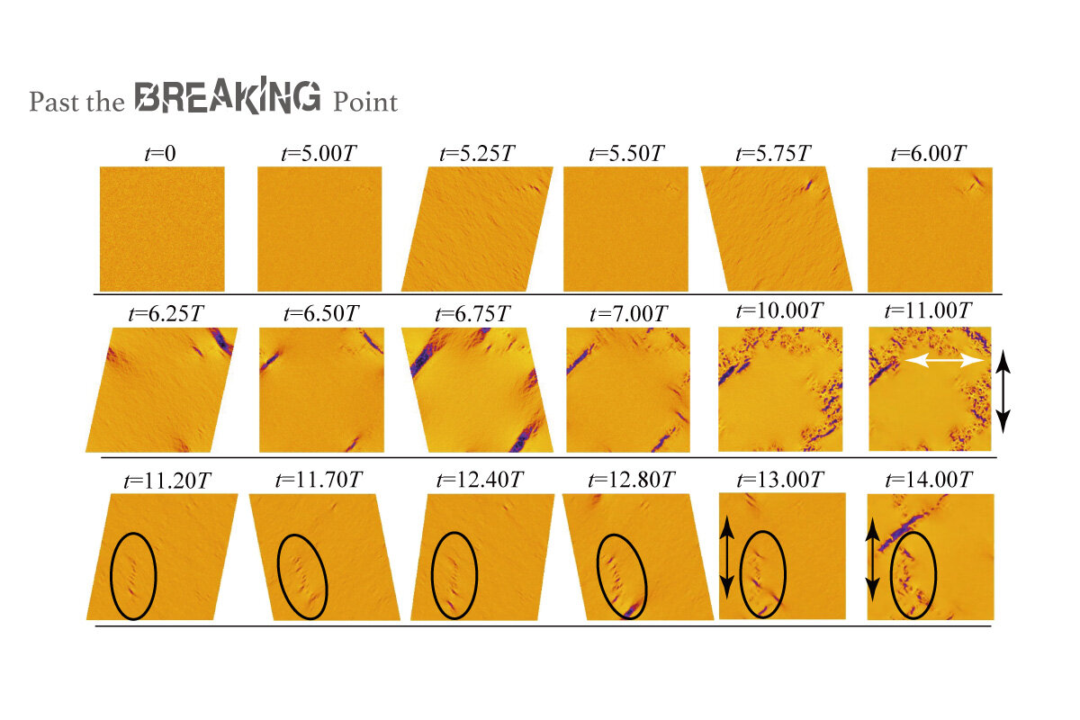 Research team unveils surprising insights into cyclic fatigue in amorphous materials