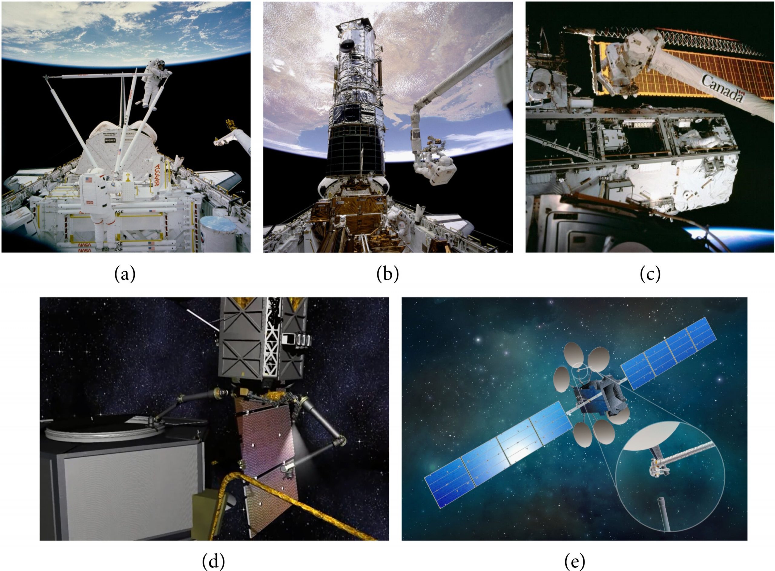 Exploring our options for automated in-orbit assembly of large structures