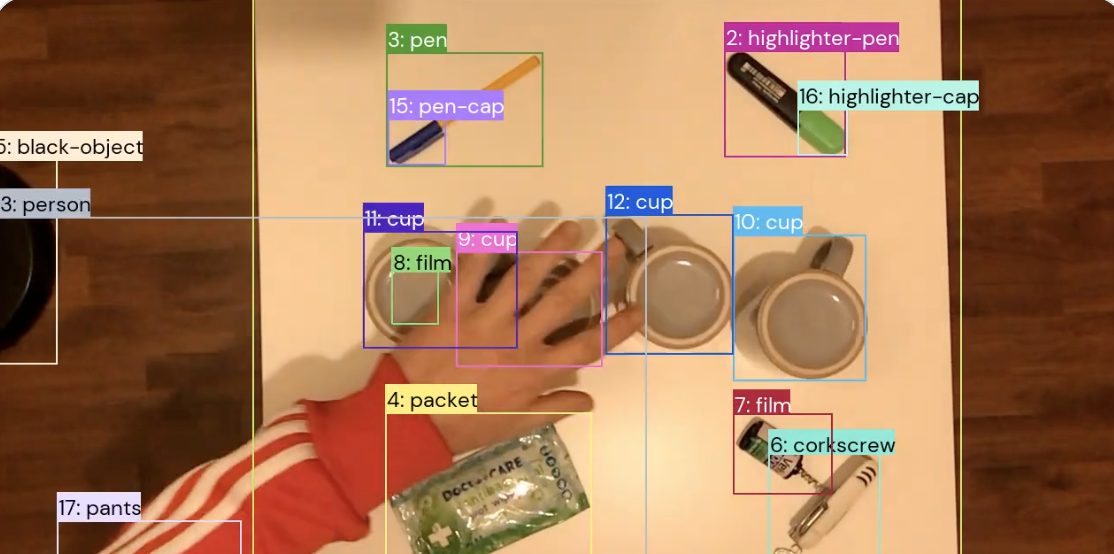 DeepMind introduces the Perceptual Test, a new multimodal benchmark that uses real-world video to assess the perceptual abilities of a machine learning model