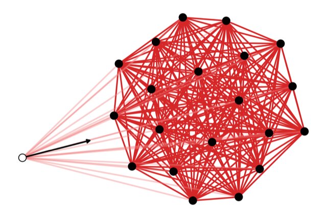 Exploring the decay processes of a quantum state weakly coupled to a finite-sized reservoir