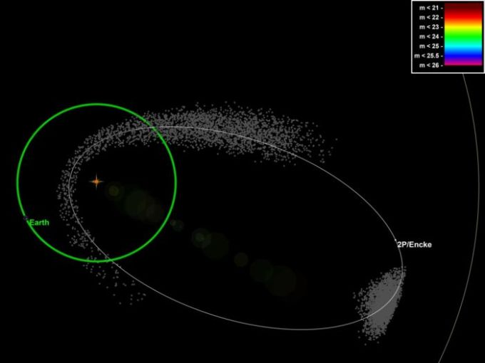 Taurid meteoroid stream Encke swarm western U