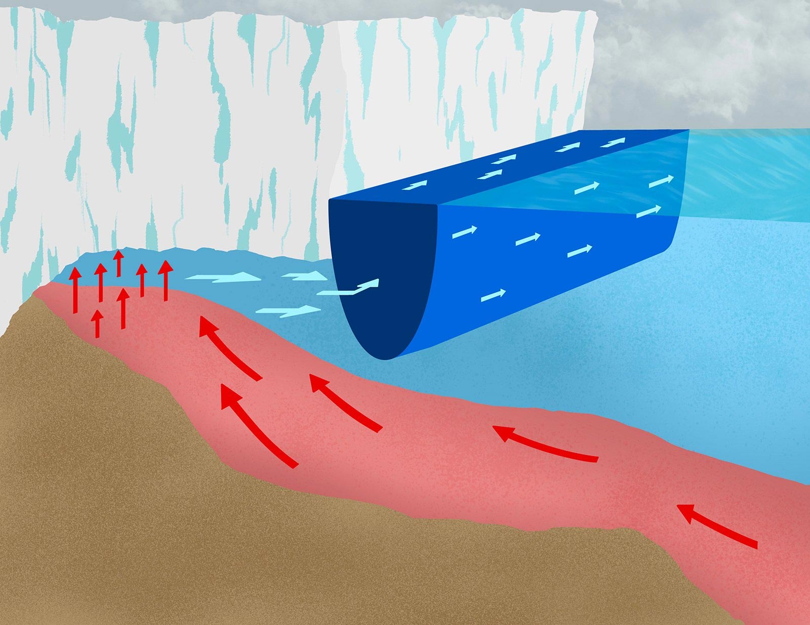 Antarctic Ice Shelf on Sunny Day