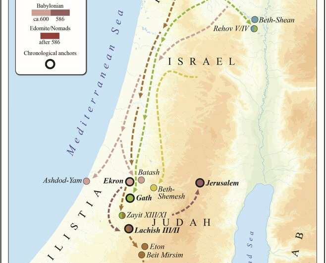 Geomagnetic fields reveal the truth behind biblical narratives