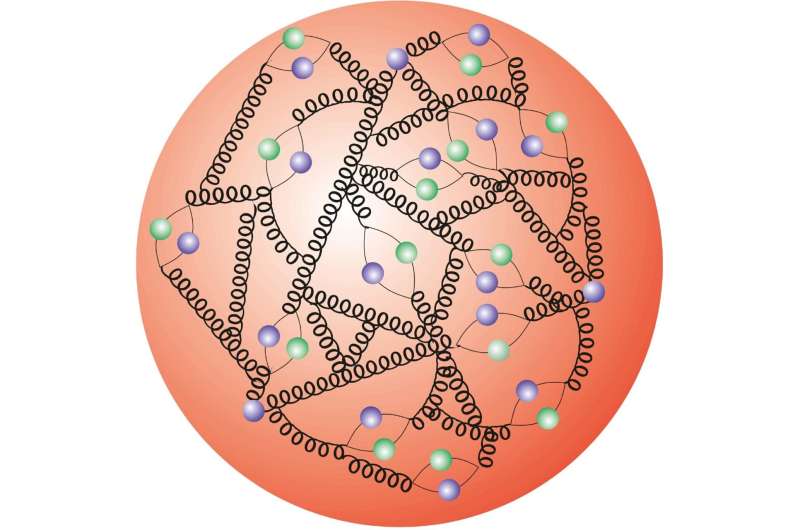 How do you solve a problem like a proton?  Smash it, then rebuild it with machine learning