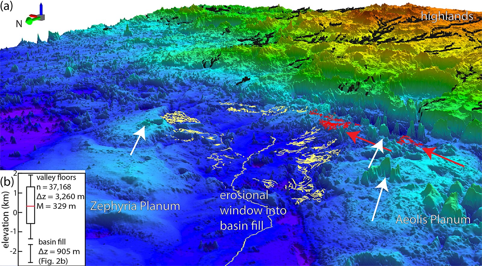 Traces of the ancient ocean discovered on Mars