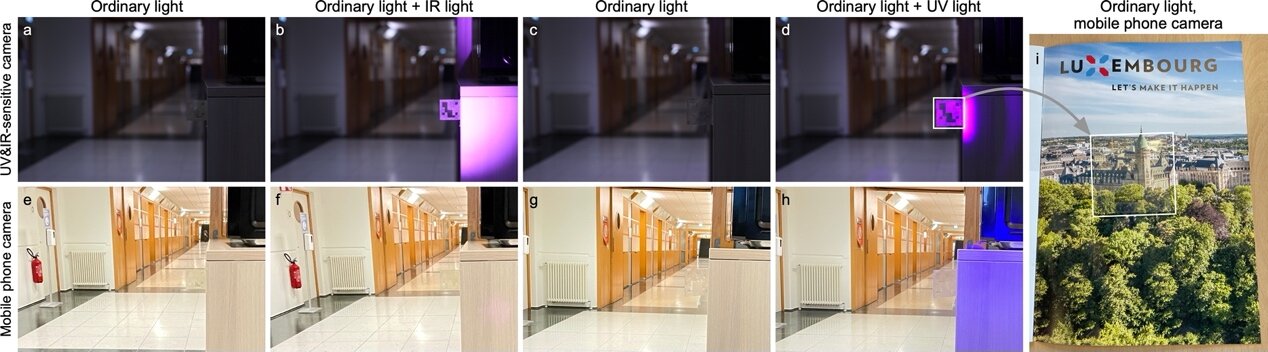 The research team proposes non-clonable, invisible machine vision markers using cholesteric spherical reflectors