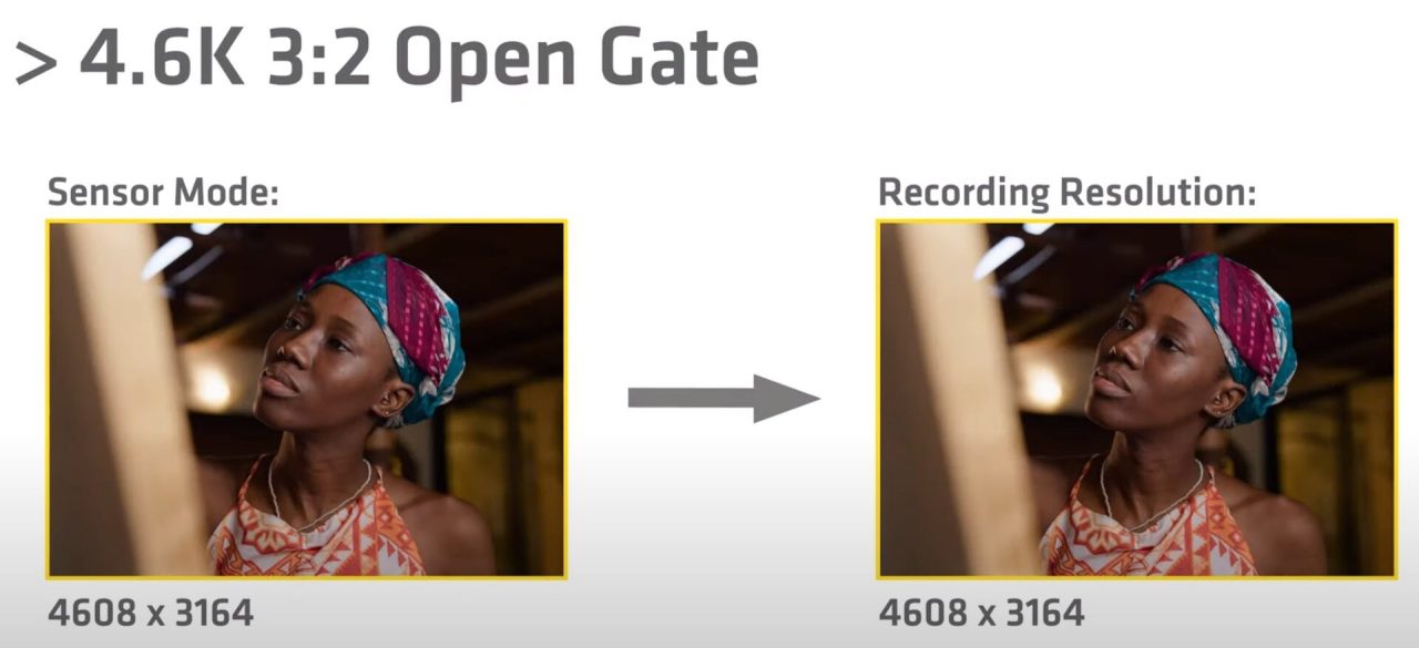 ALEXA 35 open gate.  Source: ARRI