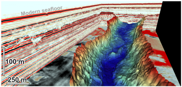 Ancient Ice Age valleys provide clues to future ice sheet changes