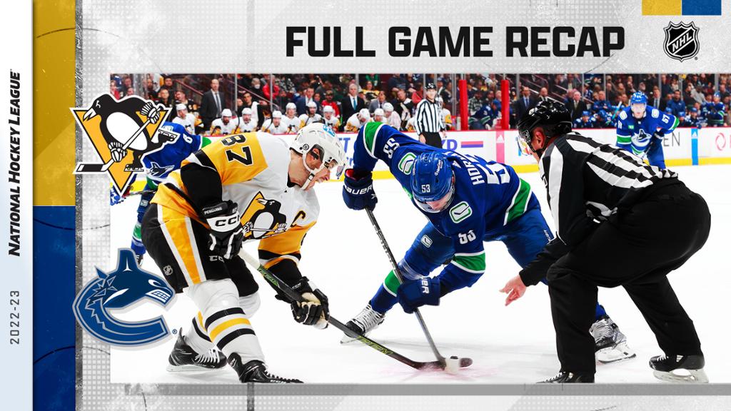 Horvat, Canucks defeat Penguins to win second place in a row