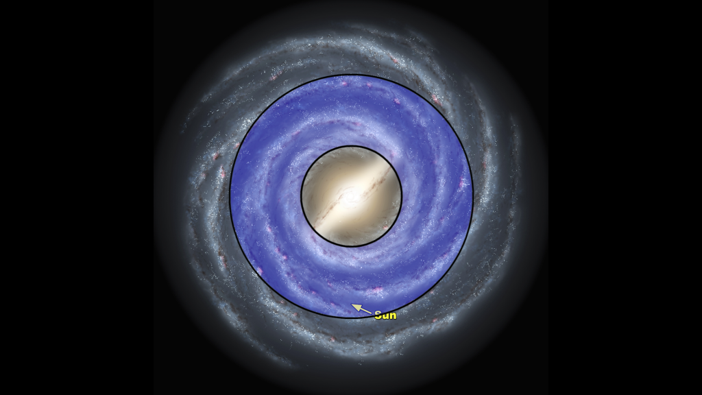 This image shows the habitable zone of the Milky Way.  Our understanding of the galactic habitable zone has a long way to go before it is definitive, and this supernova mortality research is likely to change it.  Photo credit: NASA/Caltech.