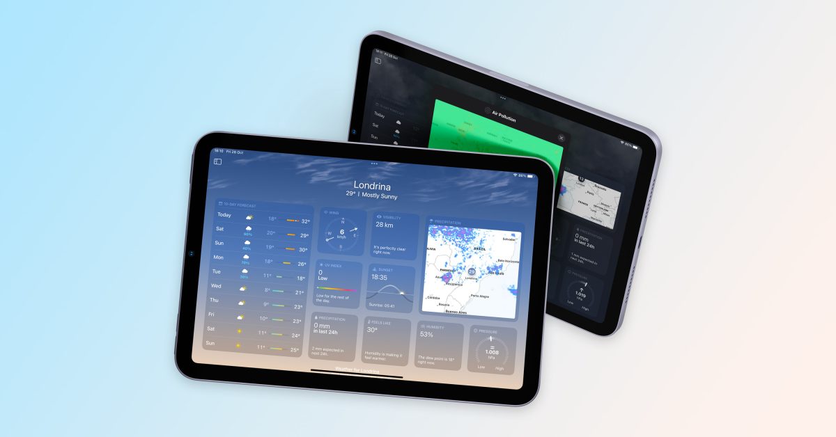 How to use all the features of the new Weather app for iPad on iPadOS 16