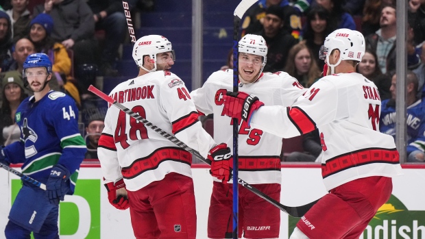 Hurricanes give Canucks seventh straight loss without a win - TSN.ca