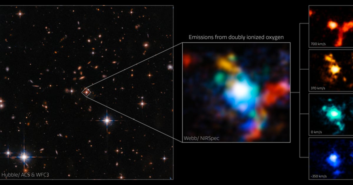 NASA's Webb telescope reveals a massive merger of galaxies around black hole 'Monster'.