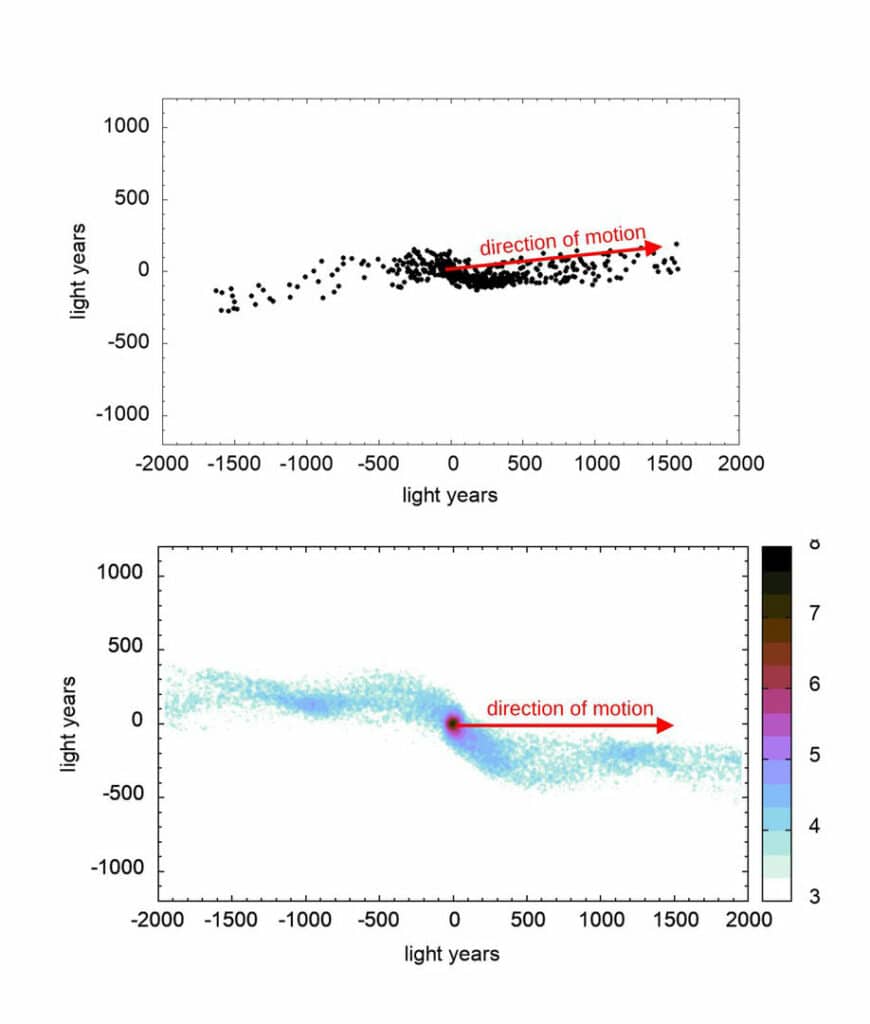 Graphic - In the Hyades star cluster