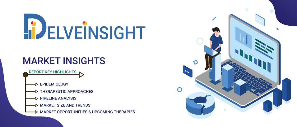 Post-Traumatic Stress Disorder Market: Analysis of Epidemiology, Pipeline Therapies, and Key Companies Working in the market