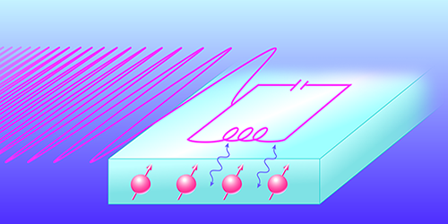 Chirping towards a Quantum RAM