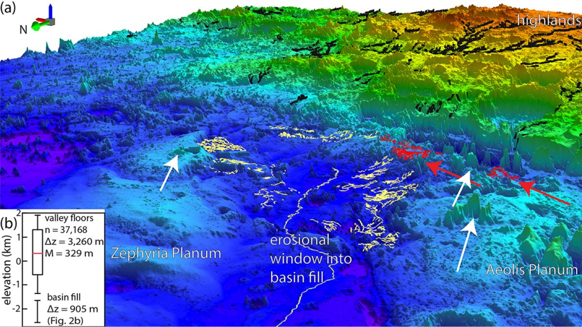 Zooming in on Aeolis Dorsa, a region of Mars created by an ancient ocean and an ideal area to search for signs of ancient life.